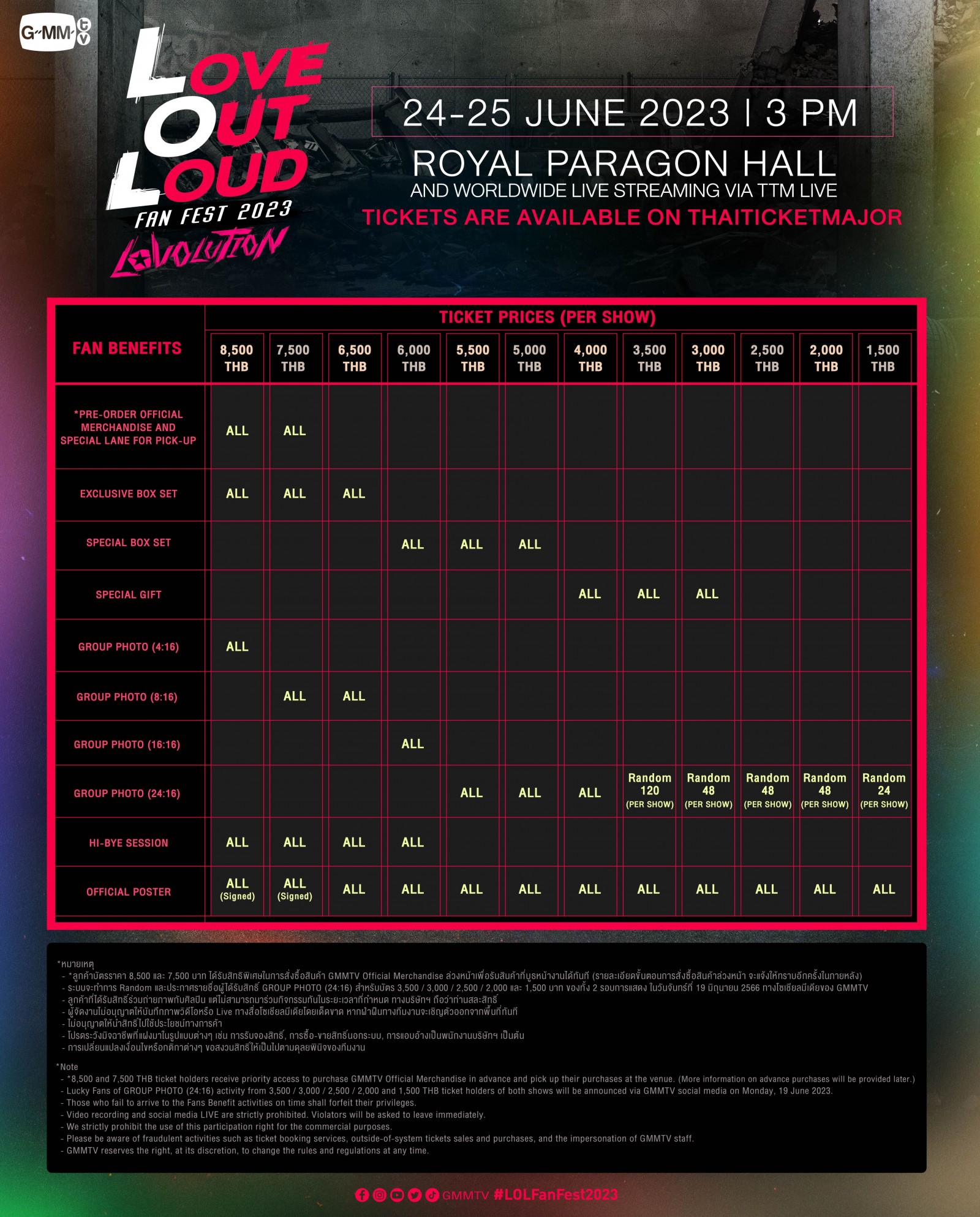 Official Ticket Love Out Loud Fan Fest 2023 LOVOLUTION   R 03 LOL2023 FAN BENEFIT 24 25JUNE(1) 